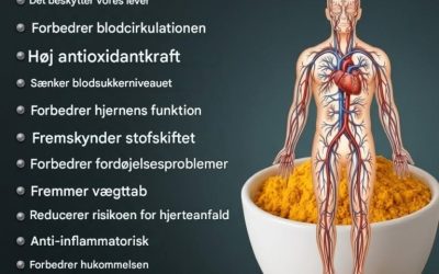 Gylden honning: Det effektive gurkemejemiddel, som alle bør kende