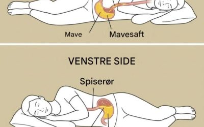 Bemærk at hvis du altid sover på din højre side, bør du have… Se mere